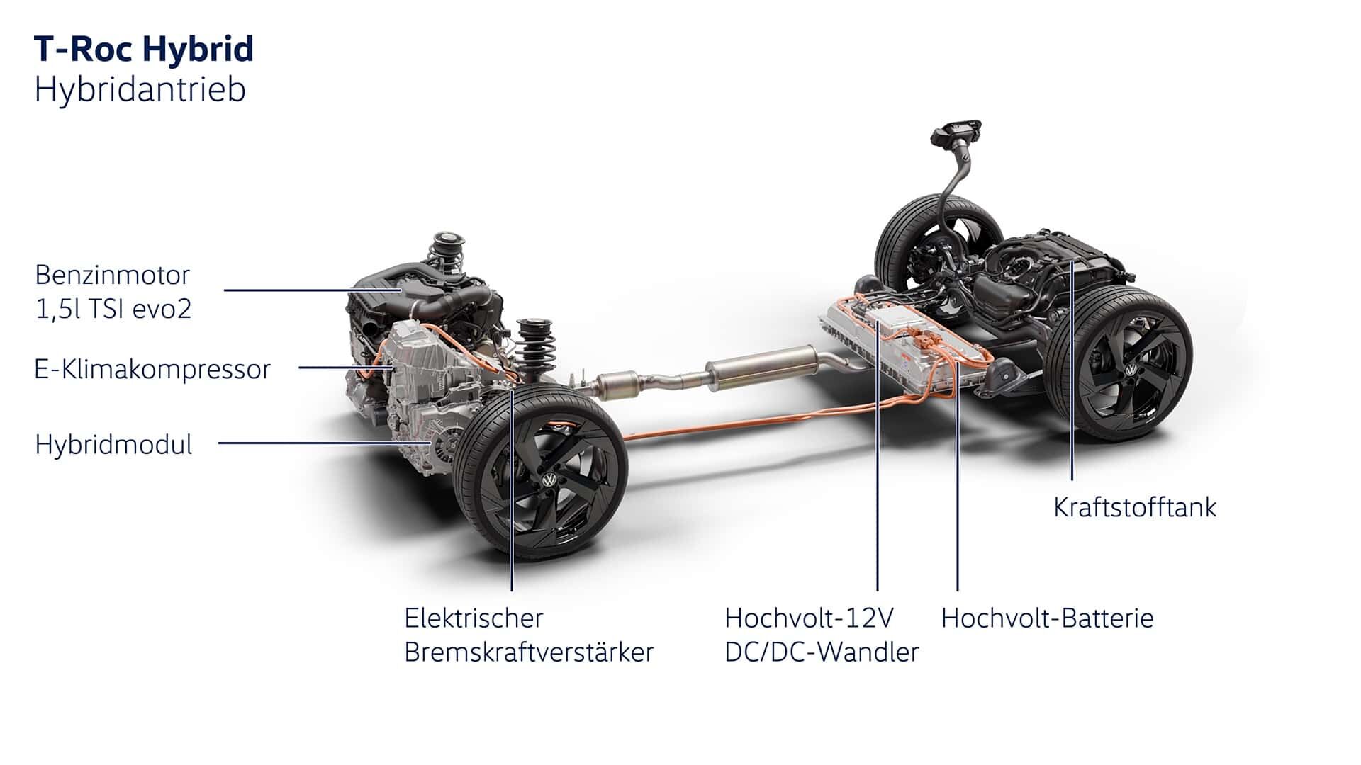 ▲海外福斯發表大改款T-Roc休旅。（圖／翻攝自福斯）