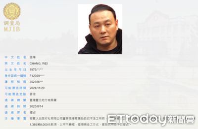 白狼之子張瑋侵占千萬跑了!潛逃香港拒服刑 調查局懸賞金曝光
