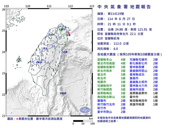 快訊／21:11宜蘭近海規模6地震　最大震度4級