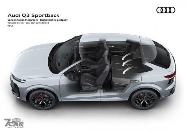 兼具運動風格與數位體驗　全新世代 Audi Q3 Sportback 登場