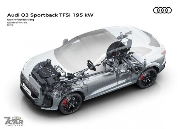 兼具運動風格與數位體驗　全新世代 Audi Q3 Sportback 登場