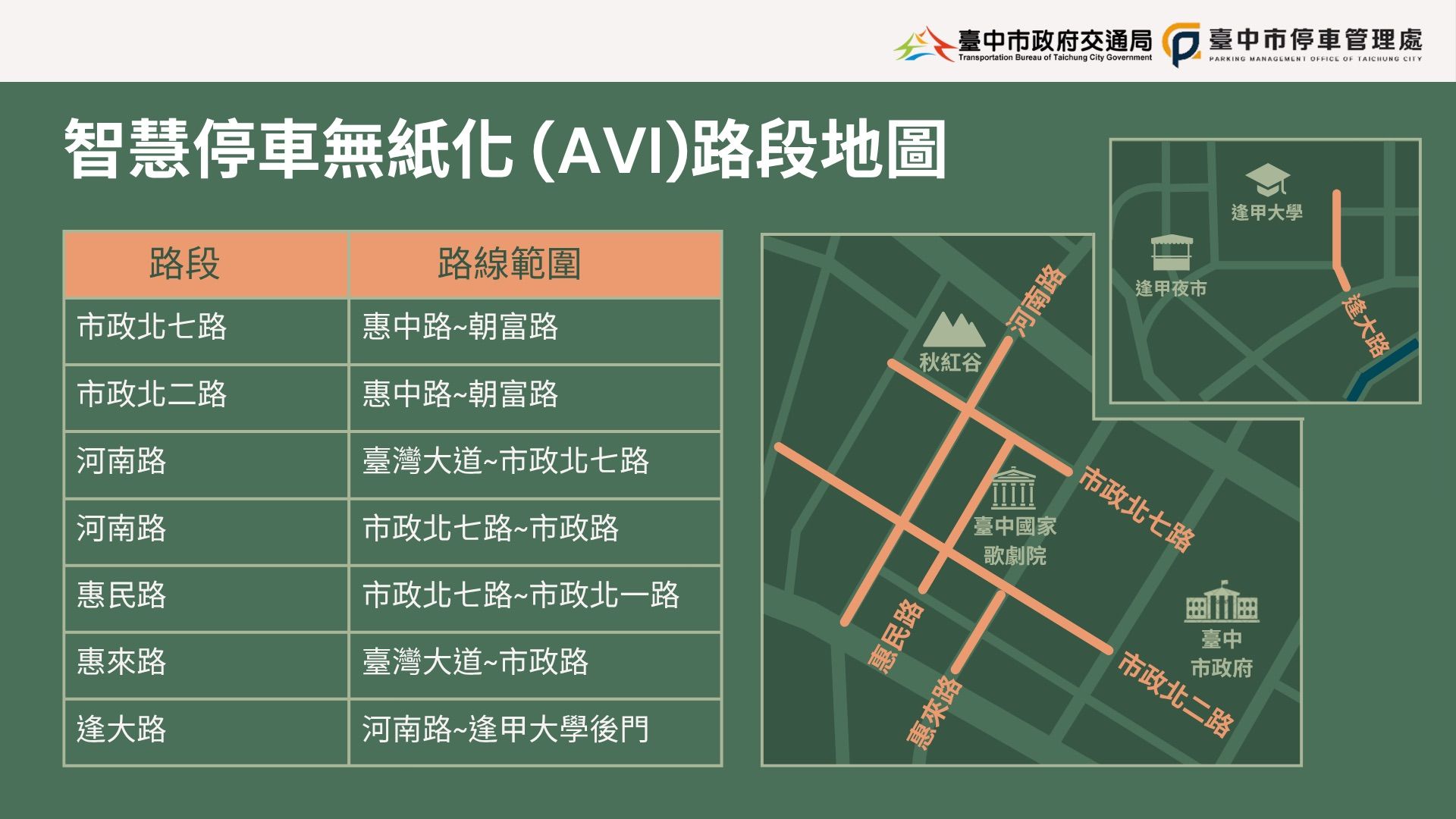 ▲▼台中智慧停車無紙化9/8上線。（圖／市府提供）