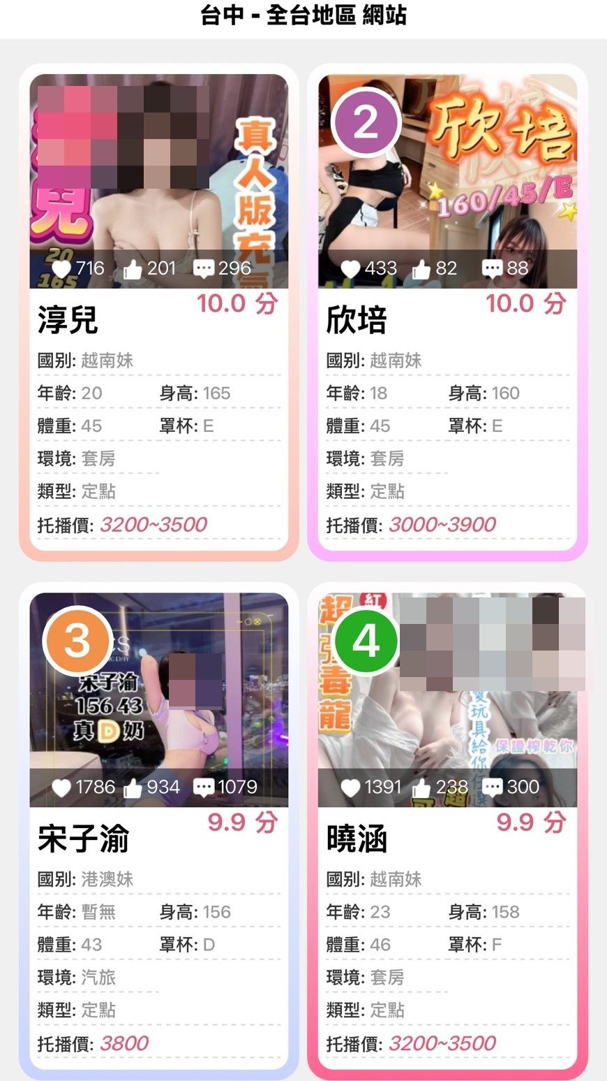 ▲▼1名國際應召業爆出經營內幕，並透露通關密語。（圖／民眾提供，下同）