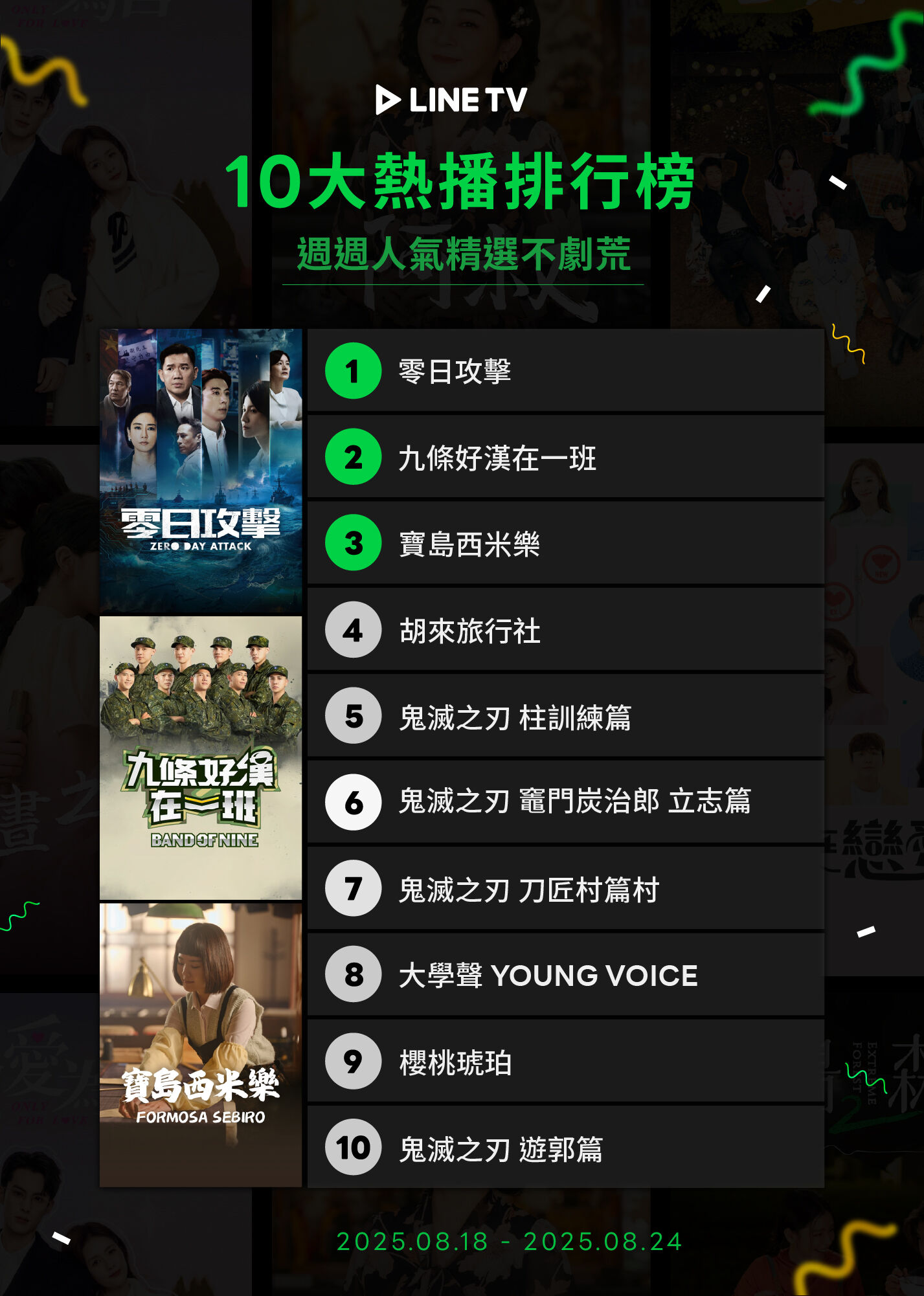 ▲▼LINE TV收視週榜（8/18-8/24）。（圖／LINE TV提供）