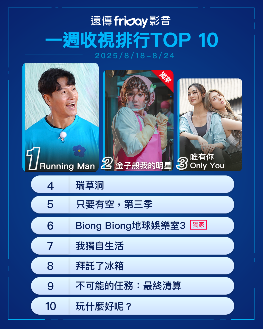 ▲▼friDay影音收視週榜（8/18-8/24）。（圖／friDay影音提供）