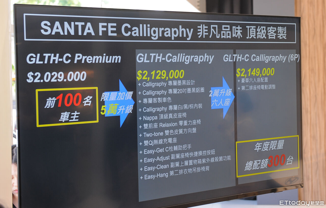 ▲Hyundai Santa Fe Calligraphy書法版。（圖／記者林鼎智攝）