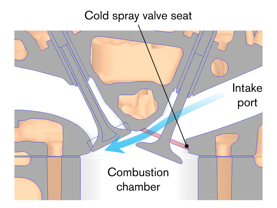 ▲Nissan第3代e-Power技術。（圖／翻攝自Nissan）