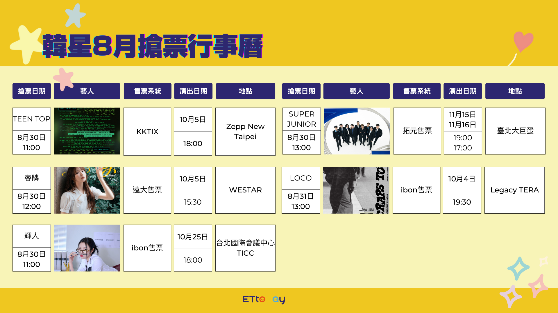 ▲韓星8月搶票行事曆，點我看大圖。（圖／ETtoday娛樂星光雲製圖）