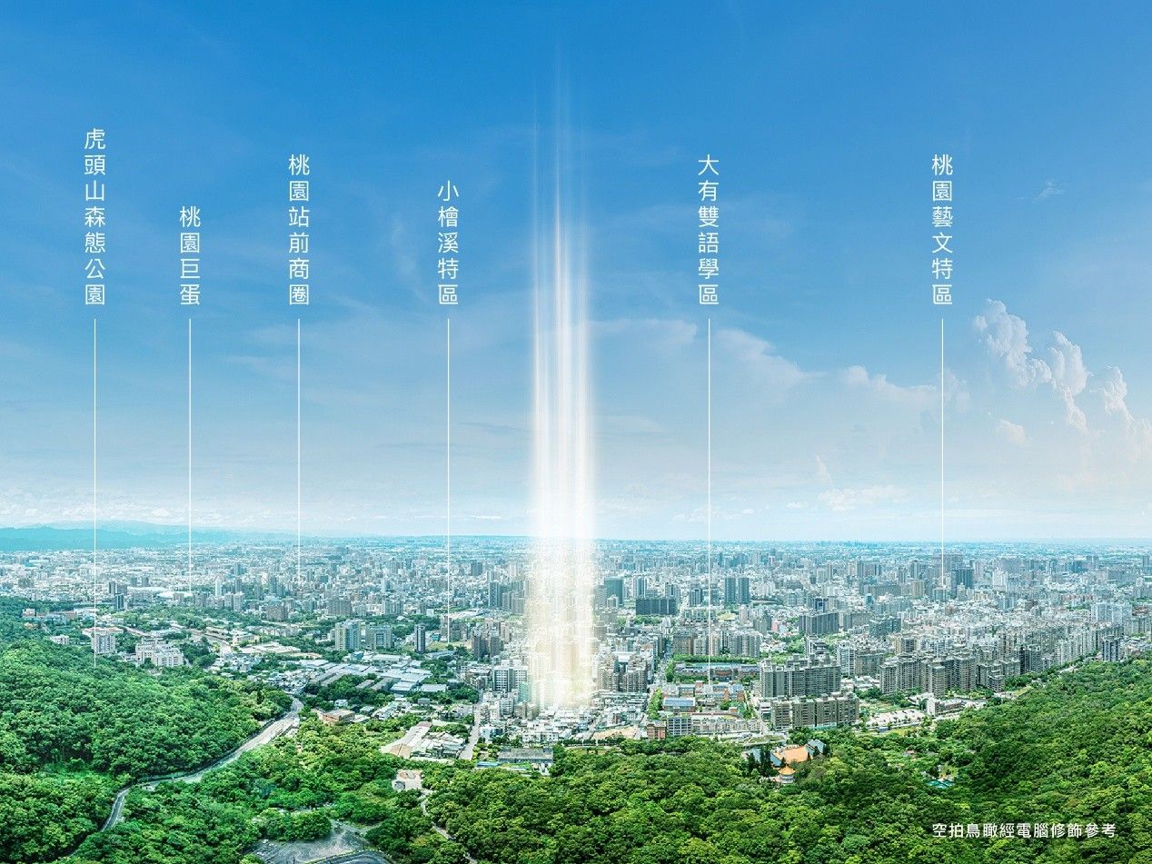 桃園宜居地王 新光三越原址重建掀話題（圖／新聯陽代銷提供）