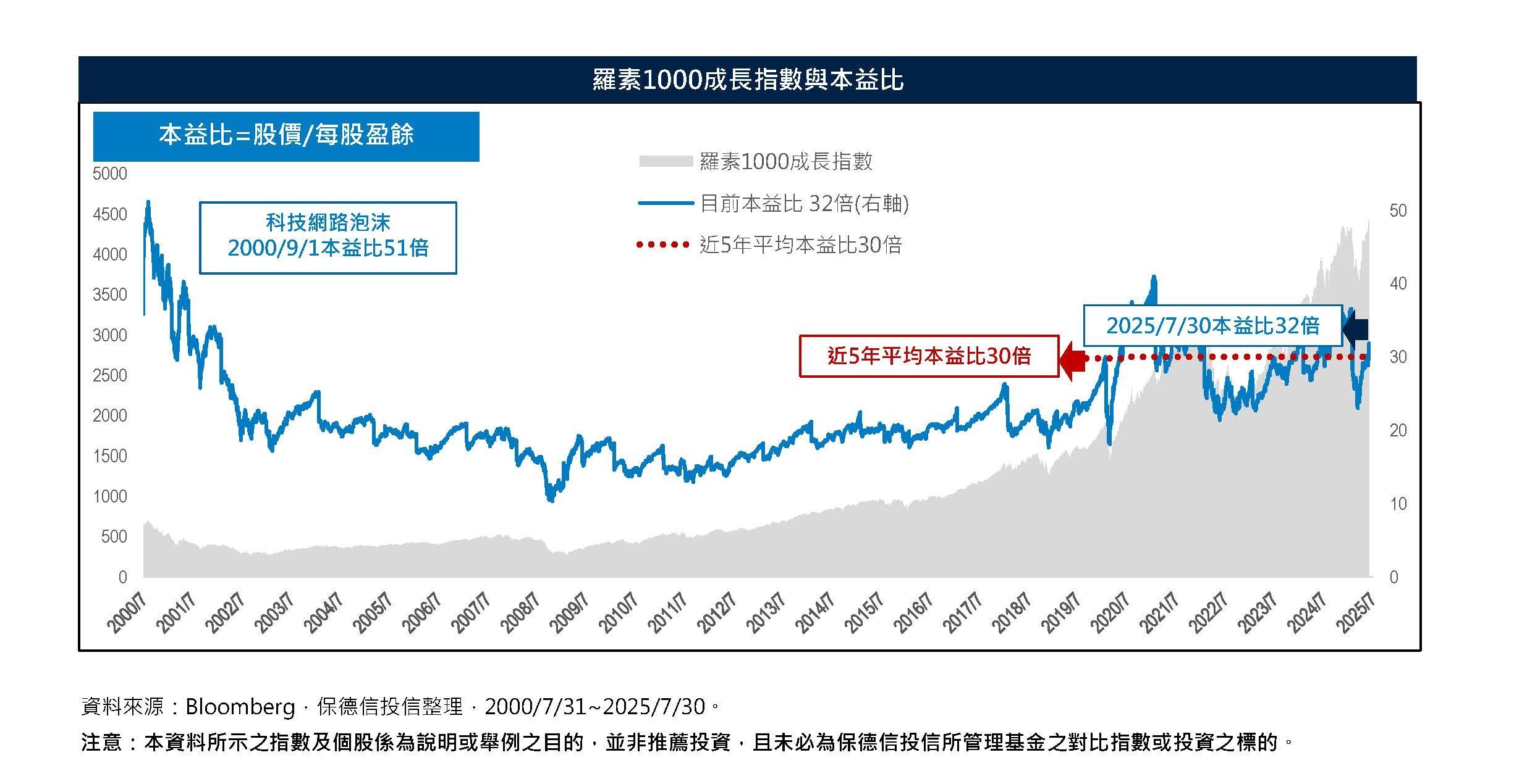 ▲▼雲端好富友。（圖／基富通提供）