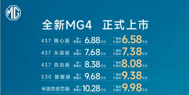 ▲全新MG4大陸成都車展上市。（圖／翻攝自MG）