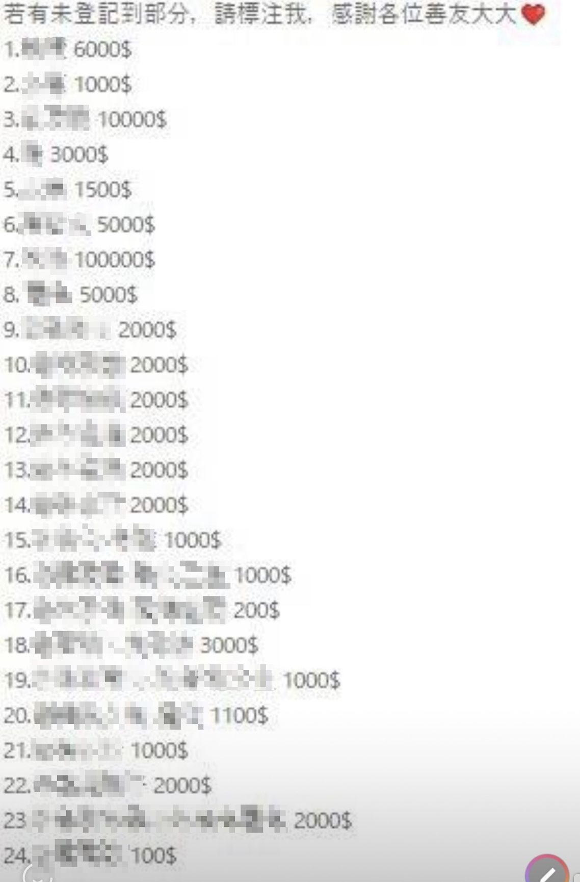 ▲▼             。（圖／民眾提供）