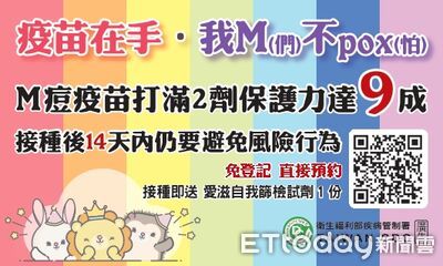 愛滋病防護攻略! 嘉義市衛生局提醒親密接觸