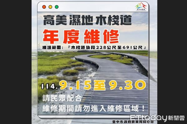 ▲闖入最高罰25萬！高美濕地木棧道維修，9月15日起「部分封閉」。（圖／台中市農業局提供）