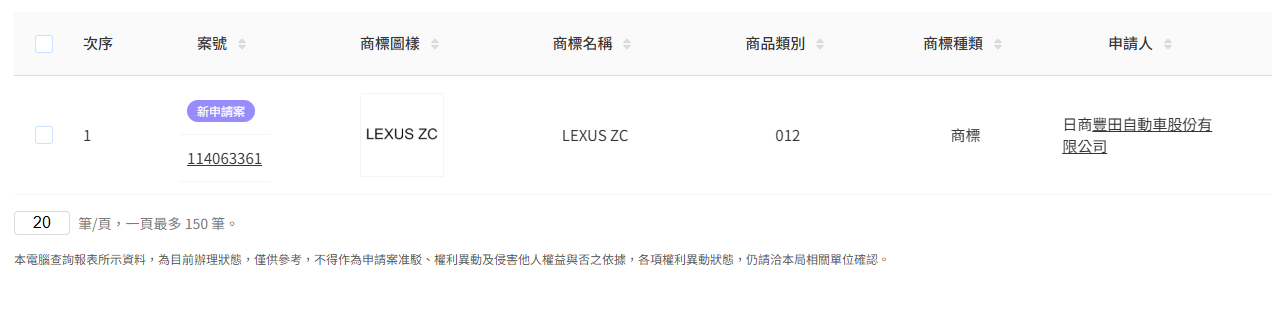 ▲台灣曝光LEXUS ZC註冊資訊，有望迎來新世代轎跑車。（圖／翻攝自智慧財產局）