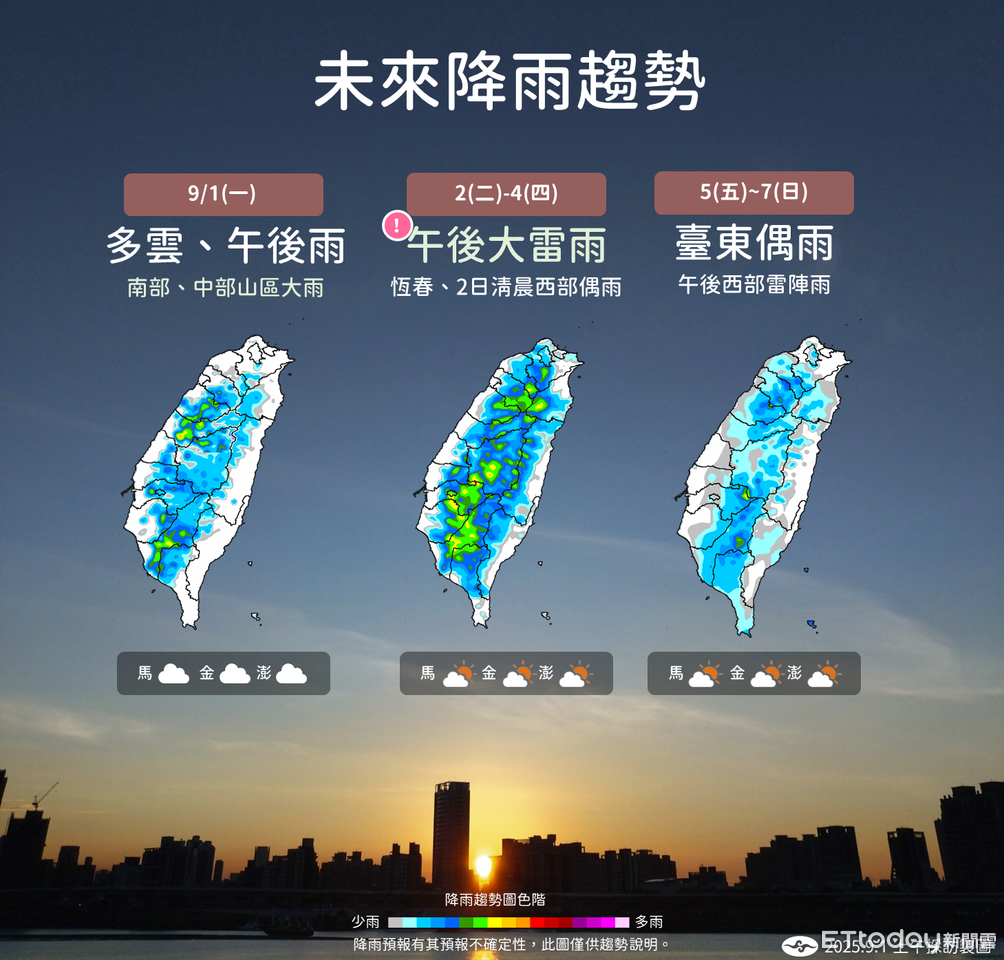 「琵琶」颱風不排除這周生成　下周又有熱帶擾動接力