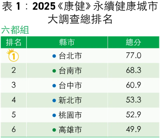 ▲▼             。（圖／）