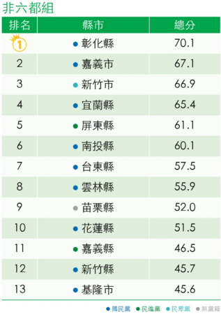 ▲▼             。（圖／）