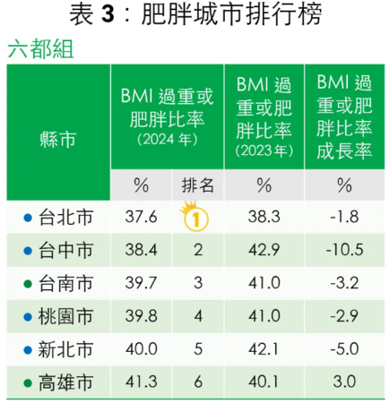 ▲▼             。（圖／）