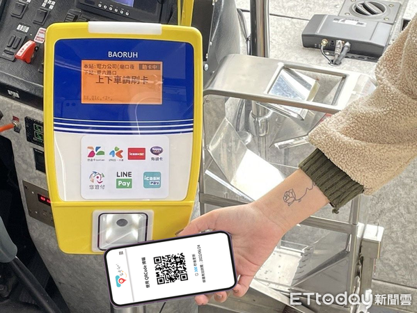 ▲▼Taiwan PASS即日起擴大串聯「台中 go」交通電子票券。（圖／觀光署提供）