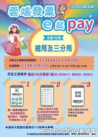 ▲屏東縣政府舉辦「雲端發票e起pay」活動。（圖／屏東縣政府稅務局提供）