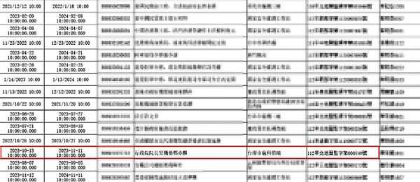 臉書《爆料公社》有人爆料「國人遭監控」，並附上被監控者及監控單位，鄭亦麟被監聽訊息也出現在該份名單。（翻攝自《爆料公社》）