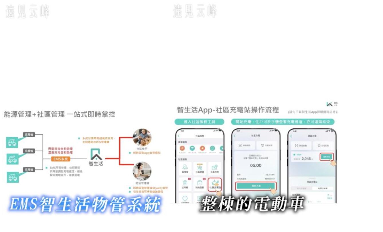 ▲▼ET即賞屋,ET即賞屋南區,遠見云峰。（圖／取自影片）