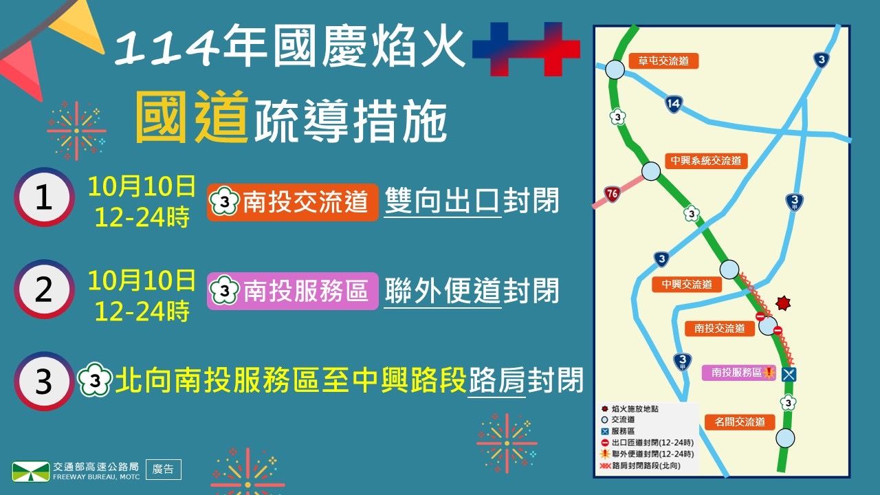 ▲▼教師節、中秋節、國慶日國道疏運措施。（圖／高公局提供）