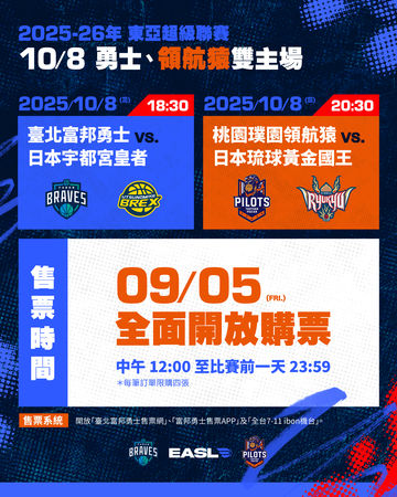 ▲領航猿東超開幕戰主場迎戰琉球黃金國王，球團公布相關售票機制。（圖／領航猿提供）