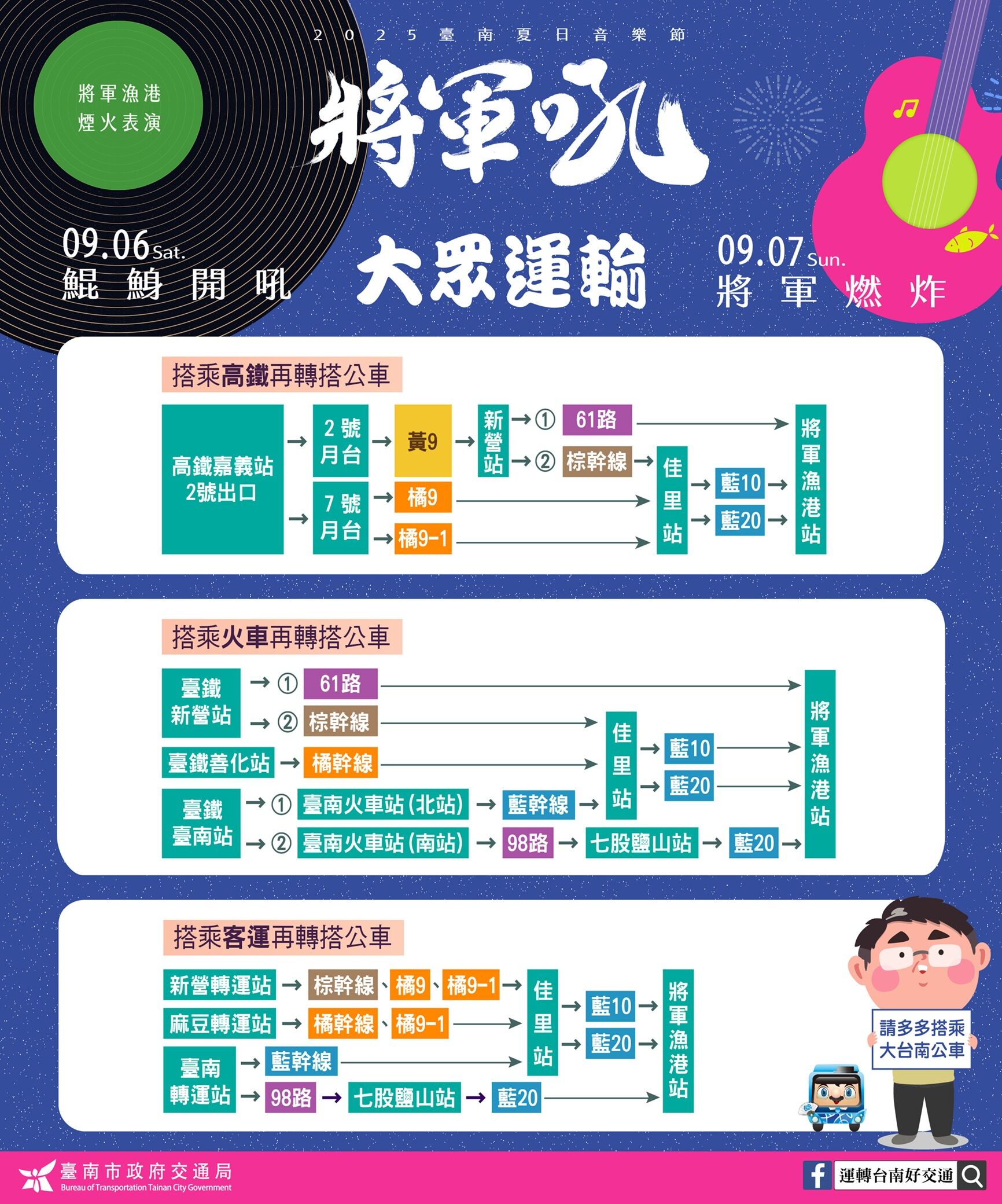 ▲2025臺南夏日音樂節-將軍吼 本周六日熱鬧登場 將軍漁港周邊交通與各項管制措施一次看。（圖／台南市政府提供）