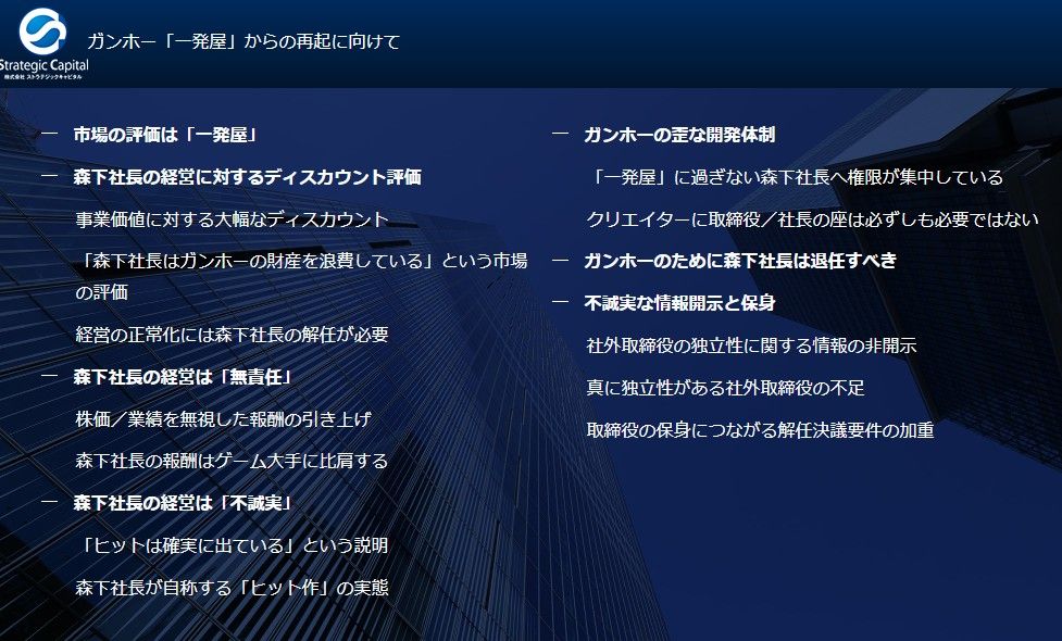 ▲▼Gungho。（圖／翻攝自官網）