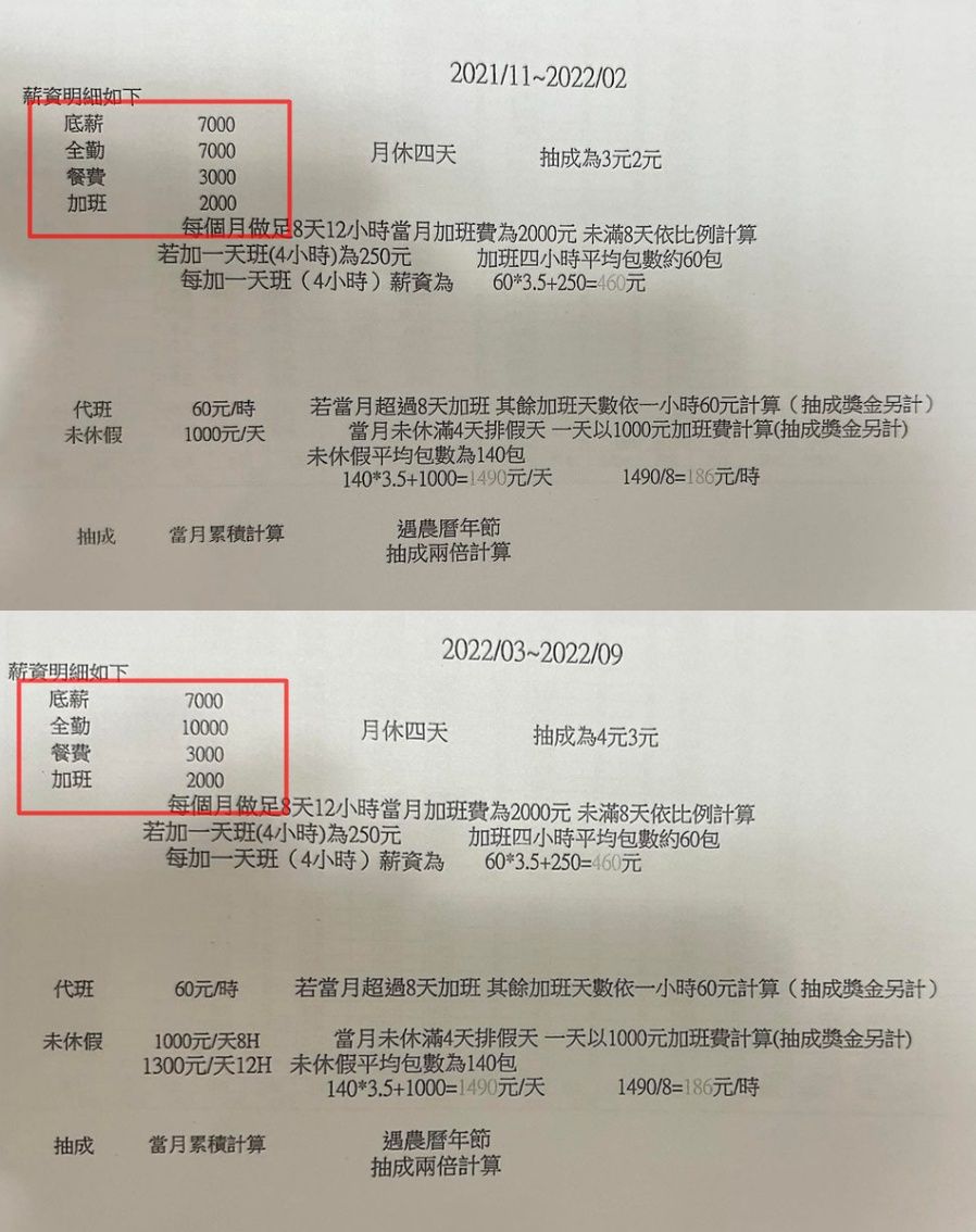 ▲薪資條「全勤給10000」底薪驚呆了。（圖／翻攝自PTT）