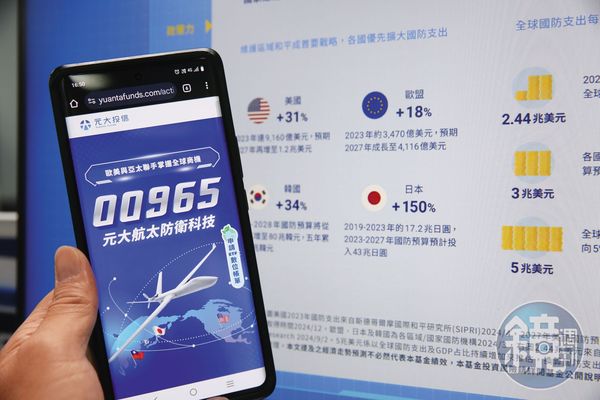 ETF連結基金可支援定期定額、具自動扣款機制，易養成長期投資紀律。