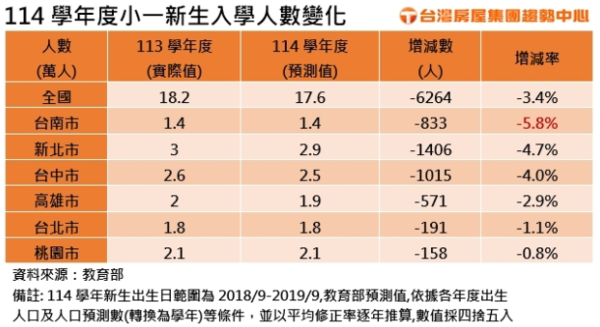 ▲▼             。（圖／）