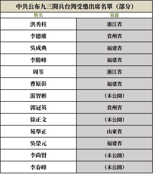 ▲▼             。（圖／ETtoday）