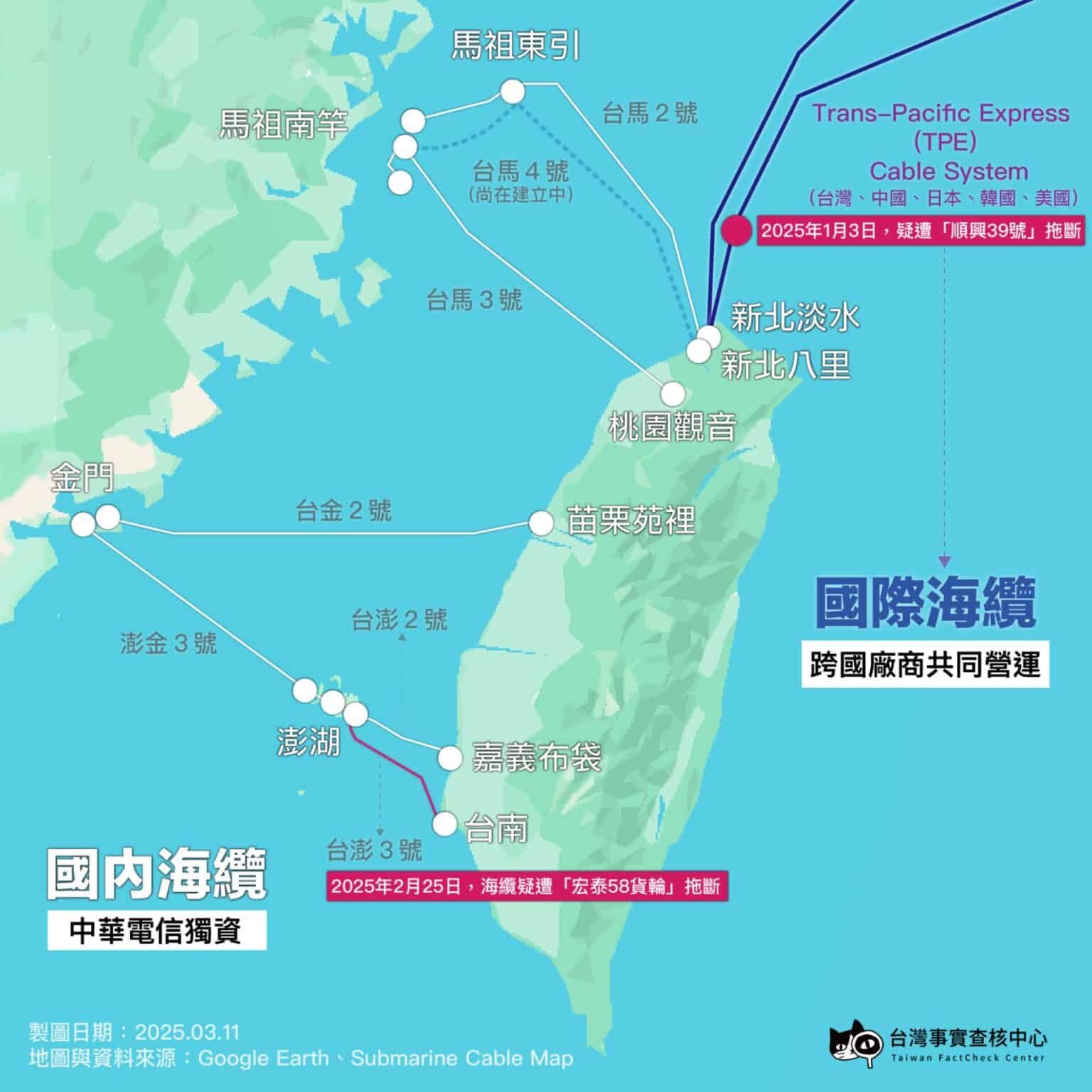 ▲▼台灣近年周邊多次發生海底電纜斷線、故障案例，包括馬祖海纜等。（圖／事實查核中心）