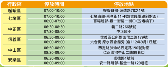 ▲鷄籠中元祭放水燈9／5登場。（圖／記者郭世賢翻攝）