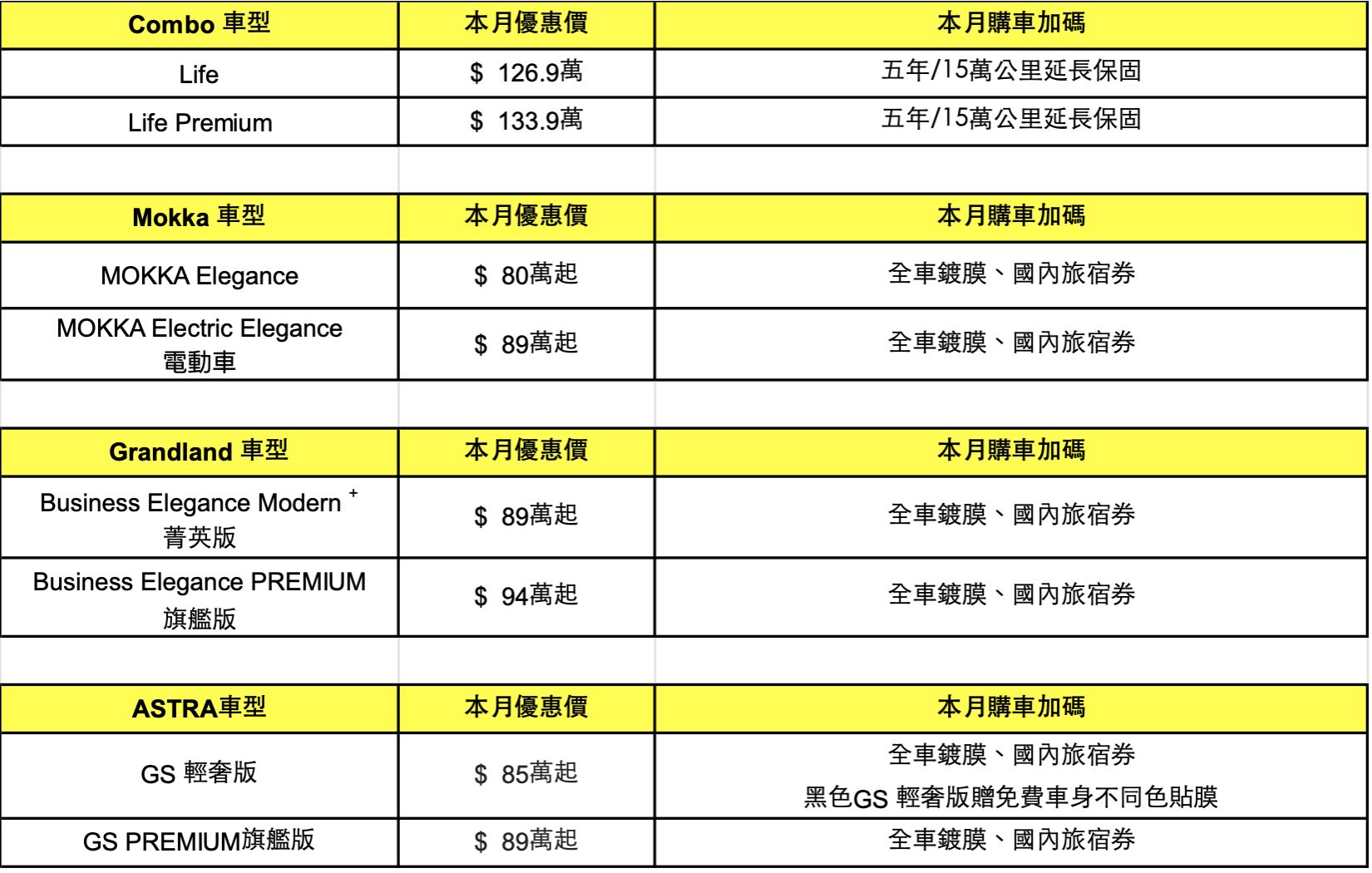 ▲Opel Combo。（圖／翻攝自Opel）