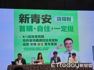 新青安不計入銀行放款限制 卓榮泰:自住首購也應優先滿足