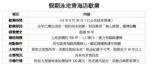 ▲▼             。（圖／記者陳筱惠攝）