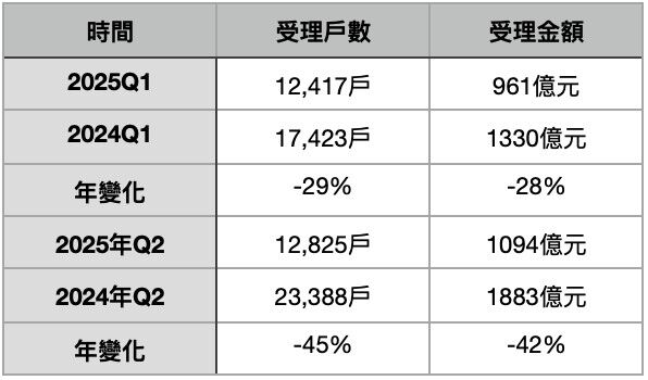 ▲▼             。（圖／記者項瀚攝）