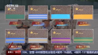 解放軍8大軍兵種首次聚集 預備役加入「複製貼上」徒步方隊