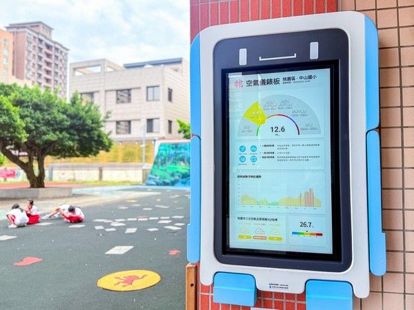 ▲桃園「校園空氣儀表板」