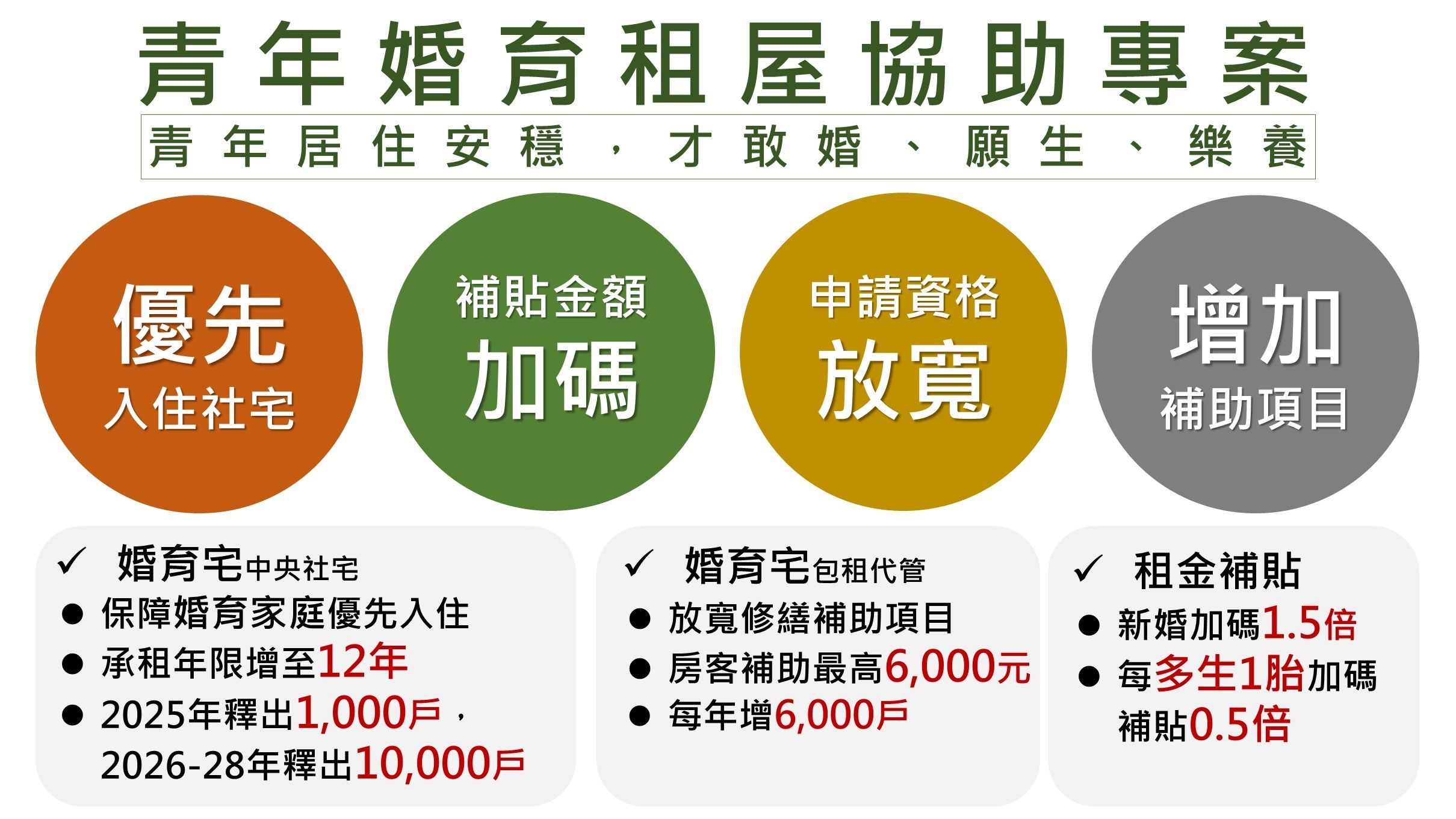 （圖／內政部）