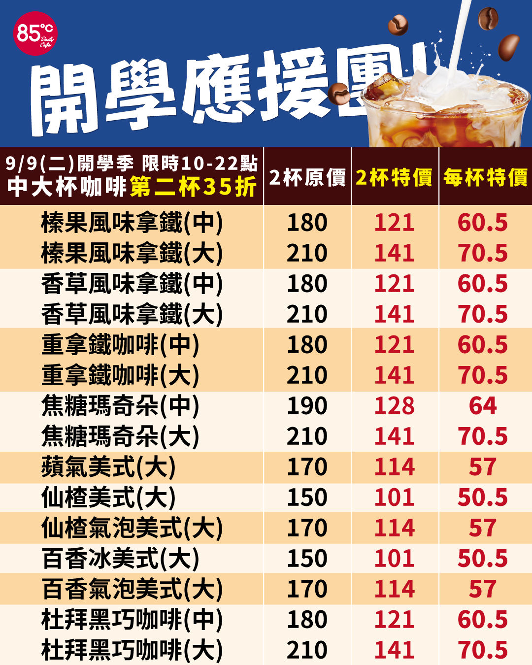 ▲85度Ｃ開學應援優惠,星巴克買一送一。（圖／業者提供）