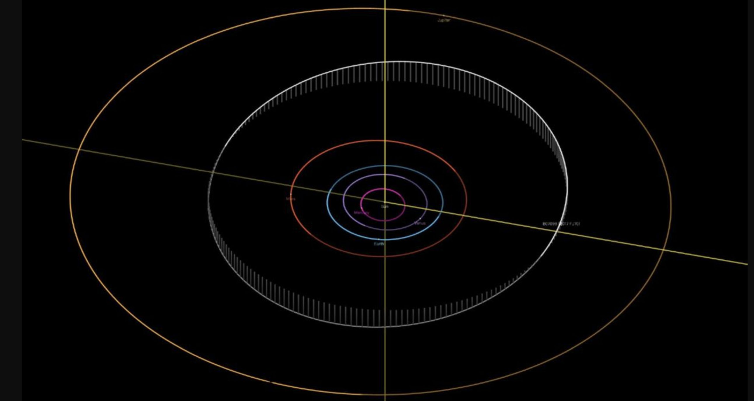 ▲陳嵩星的運行軌道示意圖。（圖／翻攝潮新聞）
