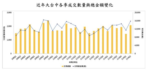 ▲▼             。（圖／記者陳筱惠攝）