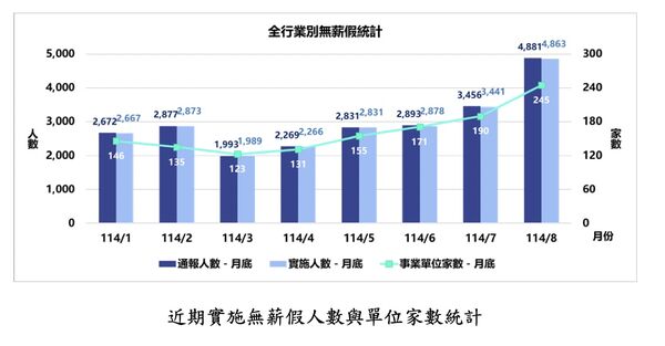 ▲▼             。（圖／記者陳筱惠攝）