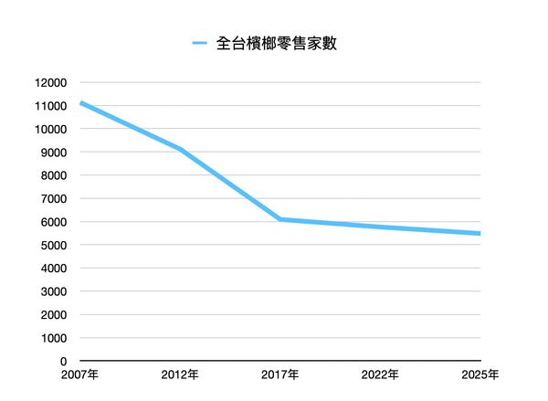 ▲▼             。（圖／記者項瀚攝）