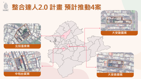 ▲雙北4處即將招標。（圖／翻攝自國家住都中心）